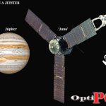 La sonda de la NASA en Júpiter